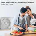 AMACOOL Table Fan, 12 inch Box Fan with 3 Adjustable Speeds & 8HRS Timer, Adjustable Angle Quiet Air Circulator, Desktop Fan for Bedroom Bathroom Kitchen Office, AC Adapter Included, Grey