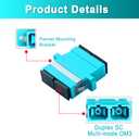 GwliUni 40Pcs SC to SC OM3 Multi-Mode Couplers, Duplex Fiber Optical Adapters Cable Connectors