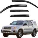 YLSCOO Window Visors Rain Guards Compatible with 2021-2026 Kia Sorento