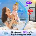 One-Way Window Privacy Film with Tools,Blue-Silver 45.27"x78.7"
Static Cling, Easy to Install & Remove, Window Tint for Home, Heat Control, UV and Light Blocking, Privacy Protection
