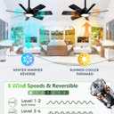 LANMEL 28 Inch Plug-In Outdoor Ceiling Fan with Light and Remote, Waterproof Hanging Fan Light with Hook, 6 Speed, Reversible, 3000k-6000k LED, Portable Fan for Camping, Patios, Porch, RV (Black)
