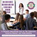 2 x Women's History Month Door Decorations, Purple Inspirational Women Empowerment Hanging Sign Wall Decor, International Women's Day Wreath for Home, School, Classroom, Bulletin Board, Wall, Hallway