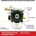 OEM Technologies 90029 Replacement Pressure Washer Pump Kit, 3400 PSI, 2.5 GPM, 3/4" Shaft, Includes Hardware and Siphon Tube, for Residential and Industrial Gas Powered Machines