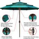 EliteShade USA 10-Year-Non-Fading 11ft 3-Tier Market Patio Umbrella, Commercial Grade Outdoor Table Umbrella with Crank Open, Windproof & UPF 50+ UV Protection, Heavy Duty Ventilation for Garden, Deck, Pool, Backyard, Beach & Bistro, No Tilt, Teal