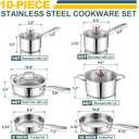 P&P CHEF 3-Ply Stainless Steel Cookware Set of 6, 10-Pieces Pots and Pans Sets Stainless Steel for Kitchen, Induction Multi Cooktops & Oven, Dishwasher Safe, Frying Pans, Saucepans, Saute Pan & Pot