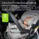 UPPAbaby Mesa Max Infant Car Seat/Base with Load Leg and Robust Infant Insert Included/Innovative Safety Features + Simple Installation/Direct Stroller Attachment/Greyson (Charcoal Mlange)
