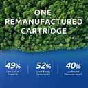 INK E-SALE 5-Pack Remanufactured Toner Cartridge Replacement for HP 128A CE320A CE321A CE322A CE323A Canon 116 Toner Ink Set for HP LaserJet CP1525n CP1525nw CM1415fn CM1415fnw MF8080Cw Printer