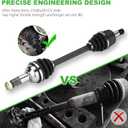 Front CV Axle Shaft for Yamaha Grizzly 550 700/Kodiak 700 2009-2020 YFM550/YFM700/YFM700K EPS Models - Replaces 28P-2510J/F/00 3B4-2510J/F/00 28P-2518E-00 Left & Right