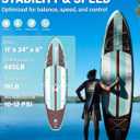TIGERXBANG Inflatable Paddle Board with Kayak Seat, 11'x34 Wide SUP Board for Adults 500lbs Capacity, Blow Up Stand Up Paddle Board with Accessories, Perfect for Lakes, Rivers & Ocean, Blue