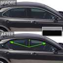 BOGAR TECH DESIGNS for Toyota Camry 2018-2024 Side Window Chrome Delete Precut Vinyl Trim Overlay, Gloss Black Blackout Appearance