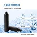 SINCHO 2.25G Gravity Water Filter System with Level Window – 3-Stage Stainless Steel System, 2 Washable Ceramic Filters, No Electricity Needed