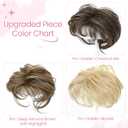 Short Pixie Cut Hair Topper Pieces for Women with Thinning Hair, Soft, Lightweight, and Easy to Apply for a Chic Look, Perfect for Daily Use & Styling
