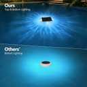 Solar Floating Pool Lights, IP68 Waterproof RGB Pool Lights with Top & Bottom Glow, 2 Pack 4.4in LED Solar Powered Floating Light with Remote for Inground/Above Ground Swimming Pool Bathtub Pond
