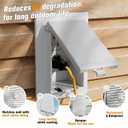 Recessed Outlet Box, DBVS1W-1 Low Profile Electrical Outlet Boxes, Wall Plate Kit for New Vinyl Siding, Enclosed Weatherproof Pack with Duplex & Decorator Style Covers,1-Gang, Vertical, White