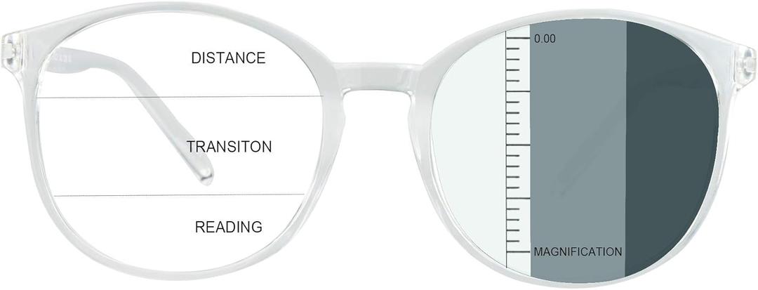 LAMBBAA Vintage Round Progressive Multifocal Presbyopic Glasses, Photochromic Gray Sunglasses for Men Women Readers (+0.00/+1.50 Magnification) (Transparent)