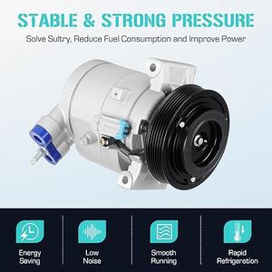 AC Compressor with A/C Clutch fits for Chevrolet Camaro 3.6 3.6L 2010 2011 2012 2013 2014 2015, ‎CO 22219C, 1522219, 1222219, 92229740, 2021646