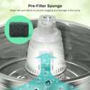 6 Packs Cat Water Fountain Filters for 4L/135OZ Stainless Steel Pet Fountain, Multi-Filtration System Activated Carbon Replacement Filter and Sponges for Automatic Dog Dispenser Drinking Bowl