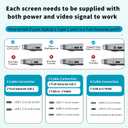 Laptop Screen Extender 14.2" 1080P FHD IPS, Portable Triple Monitor for 13-17" Laptops, Portable Screen for Laptop with Dual Speakers, Plug-Play with Type-C/HDMI/USB-A for Mac/Wins/Chrome