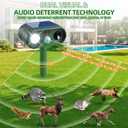 Sonic Fortress Pro Deer Repellent Devices, Solar Ultrasonic Racoon Squirrel Repellent Outdoor IP65 Motion Activated Animal Repeller Cat Deterrent Light to Scare Rabbit Dog Skunk Out of Garden Yard(2)