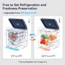 Megiu Car Fridge Portable 12V Refrigerator 40 Quart 12 Volt Freezer Compressor Cooler 12V/24V DC 110240 V AC for Truck Van RV Camper SUV and Home Use (HC-38P5s)