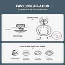 ECOELER 8 inch Oil Rubbed Bronze Flush Mount Ceiling Light Fixture, Round Aluminum Trim, 30W 3000K Warm White 2000Lm, Dimmable Ultra-Thin LED Disc Light, ETL&FCC Listed