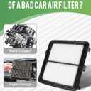 2-Pack Engine Air Filter Fits for Honda Fit 1.5L 2009 2010 2011 2012 2013 2014 Air Filter Replacement CA10650 Car Accessories