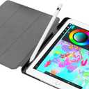 Tablet Cover for Apple iPad 9.7 5th 6th (2017 2018 Release),Folio Stand Lightweight Sleep/Wake Up Leather Case for Apple iPad 9.7" A1822 A1823 A1893 A1954 (SLO-Green)