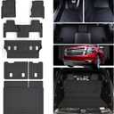 Floor Mats for Chevy Chevrolet Tahoe & GMC Yukon (Not XL) 2015-2020 & Trunk Mat & Backrest Mat TPE All Weather Protection Floor Liner & Cargo Liners Accessories (2015-20 Chevy Tahoe 7 Seats)