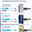 2 x ESSAGER 100W USB C to C Cable,Wattage Display Cord, 6.6FT Nylon Braided Fast Charging Cable with LED Display for iPhone 15/15 Pro/15 Plus,iPad Air, MacBook Pro, Galaxy S24/S23, Drone, Cameras(1Pack)