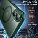 SPIDERCASE Magnetic for iPhone 16 Plus Case,with 2 Pcs [Tempered Glass Screen Protector] Translucent Matte Back Slim Shockproof Protective Phone Case for iPhone 16 Plus 6.7'',Green