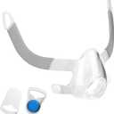 F20 Frame for AirFit F20 Full-Face Mask - Includes Frame, 2 Clips - Snug Fit, Comfortable Design - Compatible with AirFit F20