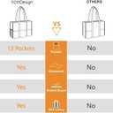 TOPDesign Utility Water Resistant Tote Bag with 13 Pockets, Top Zipper Closure & Thick Bottom Support, for Working Women