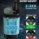 Portable Camping Shower, 6000mAh with LED Display, Camp Shower with 5 Gallons CollapsibleBucket, 3 Spray Modes for Hiking, Travel, Car, Pet