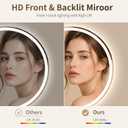 BEAUTYPEAK 20 Inch Round LED Bathroom Mirror with Lights, Circle Frameless Wall Mounted Vanity Mirror with Anti-Fog, Dimmable 3 Color Temperature, Memory Function, Tempered Glass for Modern Home Decor