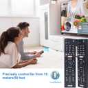 Universal TV Remote Control for All Sony LCD LED HDTV Smart Bravia TVs