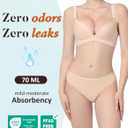 AIRCUTE Washable Leak Proof Incontinence Underwear for Women Absorbency Bladder Control Briefs 70ML,5 Pack (2XL,5 Colors)