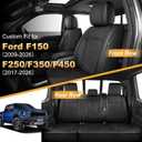 AOMSAZTO Seat Covers Fit for Ford F150 2009-2024 2025 2026 - F250/F350/F450 2017-2024 2025 2026 Full Set Faux Leather Waterproof Truck Car Seat Covers (5 Seats, Black)
