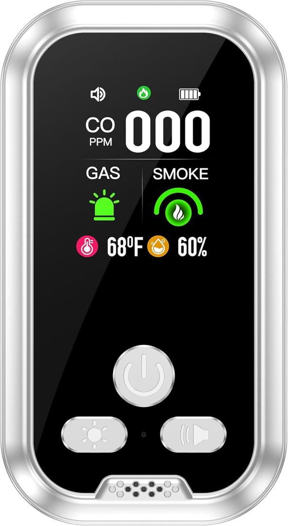 5in1 Plug in Carbon Monoxide Detector &Smoke & Combustible Natural Gas Detectors Combination Builti-in Backup Battery HD Screen [Smoke CO Gas Temp Humidity Sensor] for Home Travel (White)