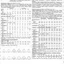 McCall's Patterns Children's/Girl's/Boy's Bomber Jackets