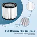 90398 Shop Vac Filter Replacement Type AA Cartridge, Fits Most 4 Gallon & Smaller Wet/Dry Vacuums, Reusable Nanofiber Filter, 2 Pack with Foam Sleeves