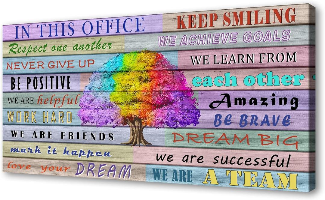 YYYYHPP YP2562 Inspirational Office Wall Art Mindset Quotes Canvas Prints Wall Art Poster Positive Quotes Wall Poster for Home Office Workplace Decor (48"L x 24"W)