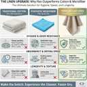 Pure 100% Linen Bath Towel - 30x60-inch Lightweight Travel Towel - Linen Beach Towel Waffle Weave Quick Dry Hair Towel - Thin Towels for Bathroom