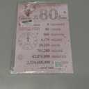 Vlipoeasn Pink 80th Birthday Table Decoration for Women, Vintage 1945 Poster, Large Rose Gold Back in 1945 Acrylic Table Sign with Stand, 80th Class Reunion Decor, 80 Year Old Birthday Party Supplies