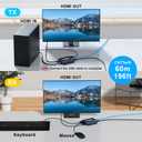 4K HDMI KVM Over Ethernet Extender Balun Over CAT5e/6/7 Cable 4K@60Hz Upto 200 Feet, Supports Keyboard and Mouse USB HDMI Loop Out HDCP2.2, Power Over Cable Zero-Lantency