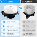 HVAC Heater Blower Motor w/Fan for 2010-2012 Ford Fusion Lincoln MKZ 2010-2011 Mercury Milan Replaces for PM9381 700270 75874