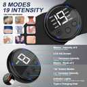 Intelligent Wireless TENS Unit Muscle Stimulator TENS & EMS Device, Electronic Pulse Rechargeable Deep Tissue Mini Body Massager Machine for Back Shoulder Leg Neck Pain Relief
