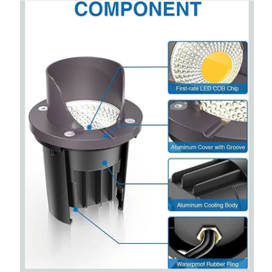 SUNVIE 12W Low Voltage Landscape Lighting Waterproof Outdoor In-Ground Lights Shielded LED Well Lights 12V-24V Warm White Landscape Lighting for Pathway Garden Fence Deck, 3 Pack with Wire Connectors