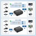 HTDYOO S Video RCA to HDMI Converter with RCA Cable + Svideo Cable + USB Cable, S-Video AV to HDMI Converte Compatible for PAL/NTSC for TV/PC/PS1/PS2/ STB/Xbox/VHS/VCR/DVD