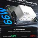 66W 4 in 1 Retractable Wall Charger,USB Type C Fast Charger for iPhone 17 Travel Charger for Multiple Devices,Fast Charging Block for Mac Book Pro/Air,M1 M2 M3 M4 M5, iPad Pro,Galaxy,Pixel