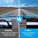 Dashboard Sunshade Cover for 2017–2023 Model 3 & 2020–2024 Model Y–Premium Suede Anti-Glare,Heat Insulating,Non-Slip Design,UV Protection, Silicone Grip Base
